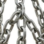 Сертификат на цепь